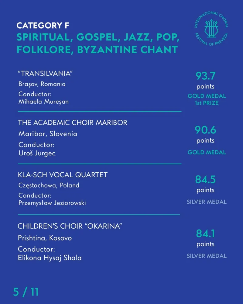 Category F — Spiritual, gospel, jazz, pop, folklore, Byzantine chant (1 of 2)