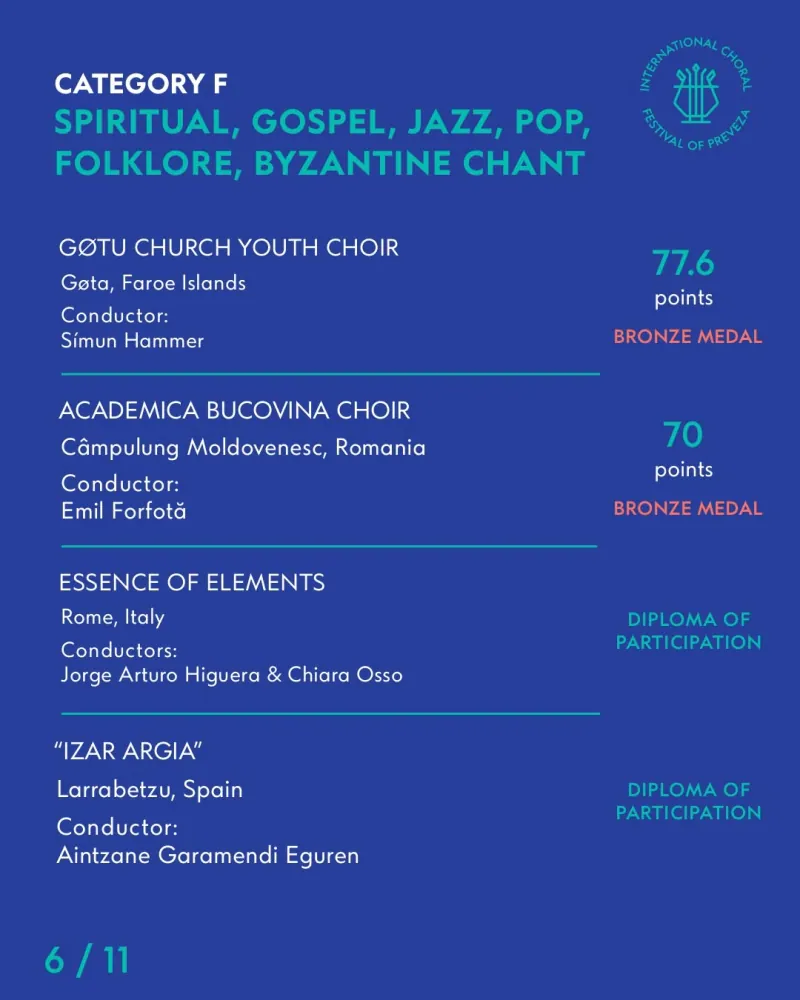 Category F — Spiritual, gospel, jazz, pop, folklore, Byzantine chant (2 of 2)