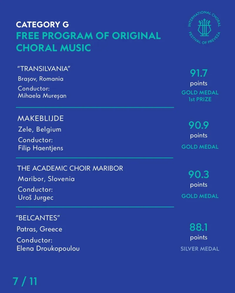 Category G — Free program of original choral music (1 of 2)