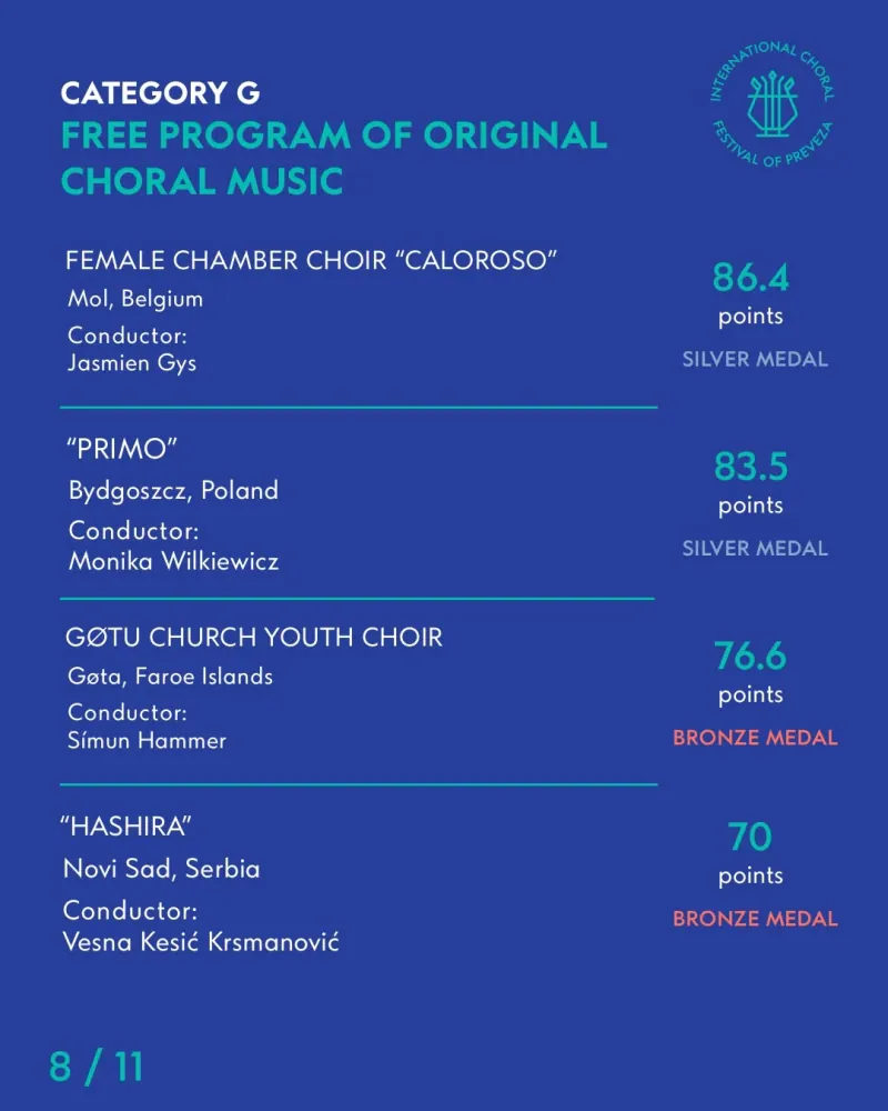Category G — Free program of original choral music (2 of 2)